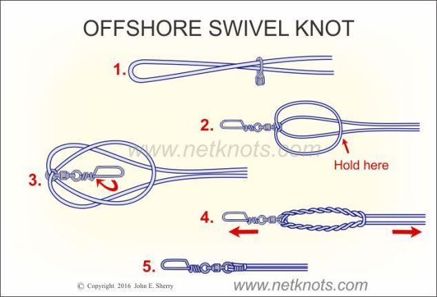How to Tie Line to a Swivel
